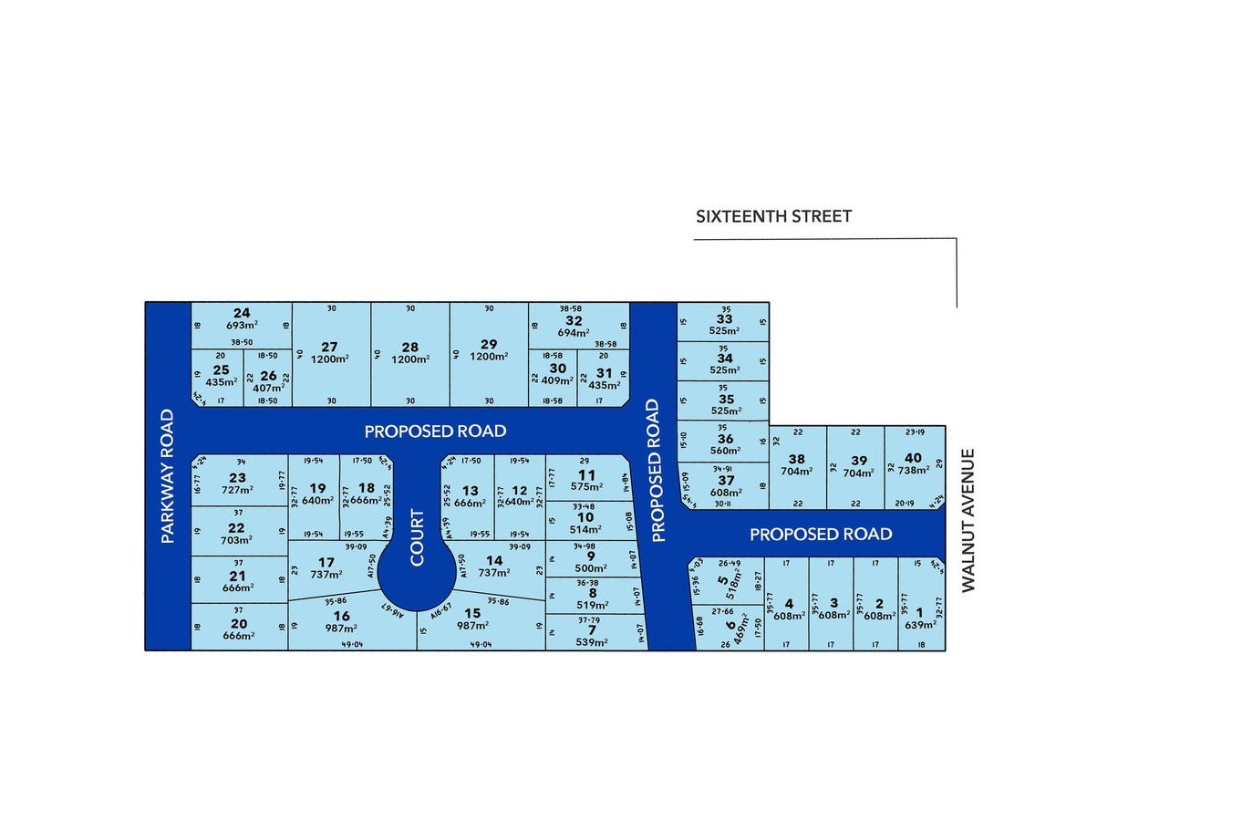 [Land for Sale] Blue Sky Heights Estate, Mildura OpenLot